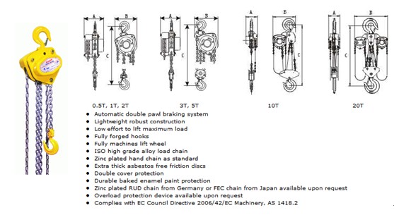 picture of manual chain hoist
