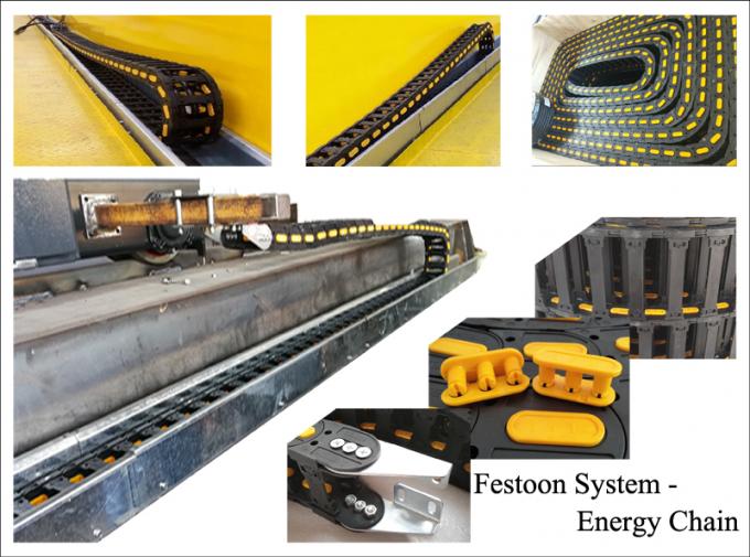 Different Specification Overhead Crane Components Energy Chain For