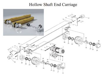 QD25t - 5t - 22m Double Girder Overhesd Cranes For Transporting Loads