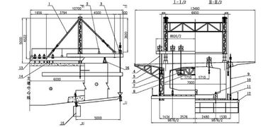 International Standard Form Traveller Rigid Formwork Truss Form Traveler System