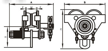 GCL 619 Geared Single Trolley Manual Chain Hoist With Simple And Useful Structure For Mine